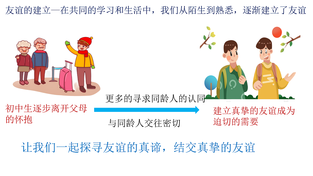 17497928第4页