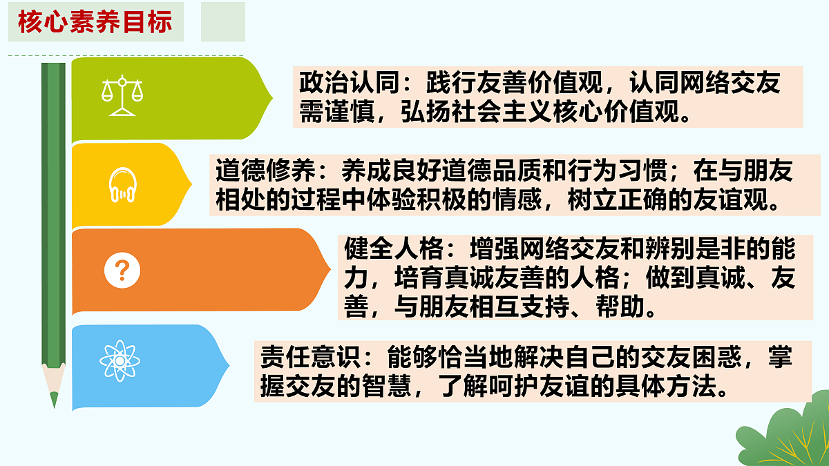 17497952第3页