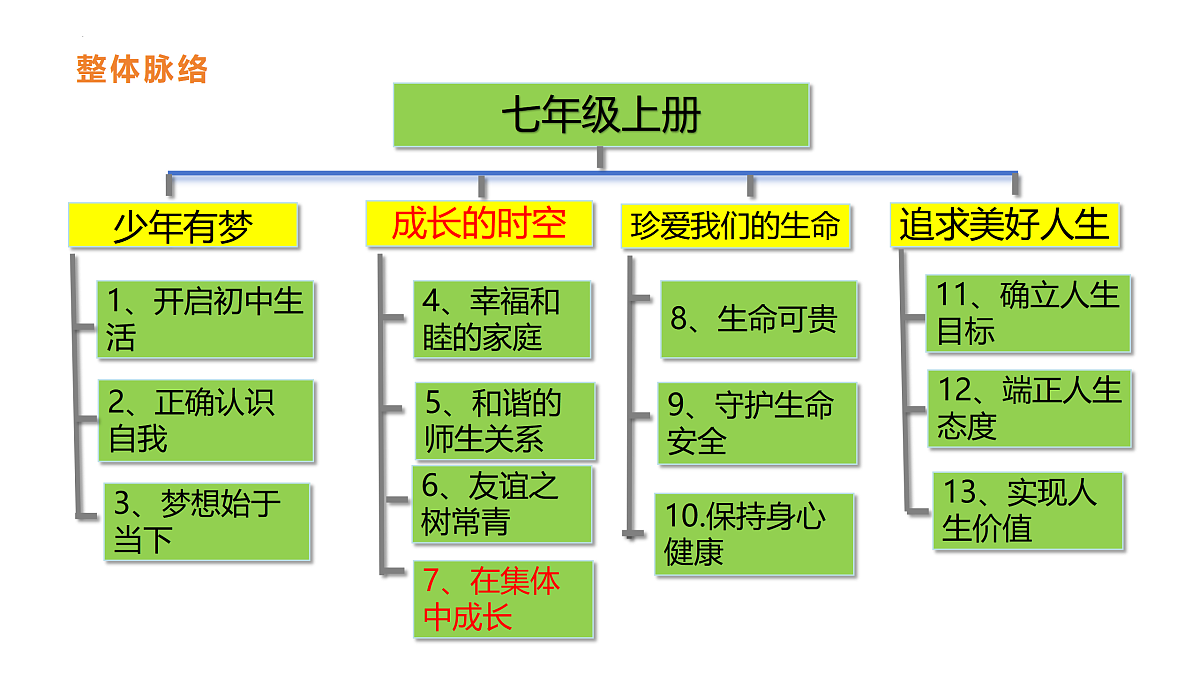 17497966第2页