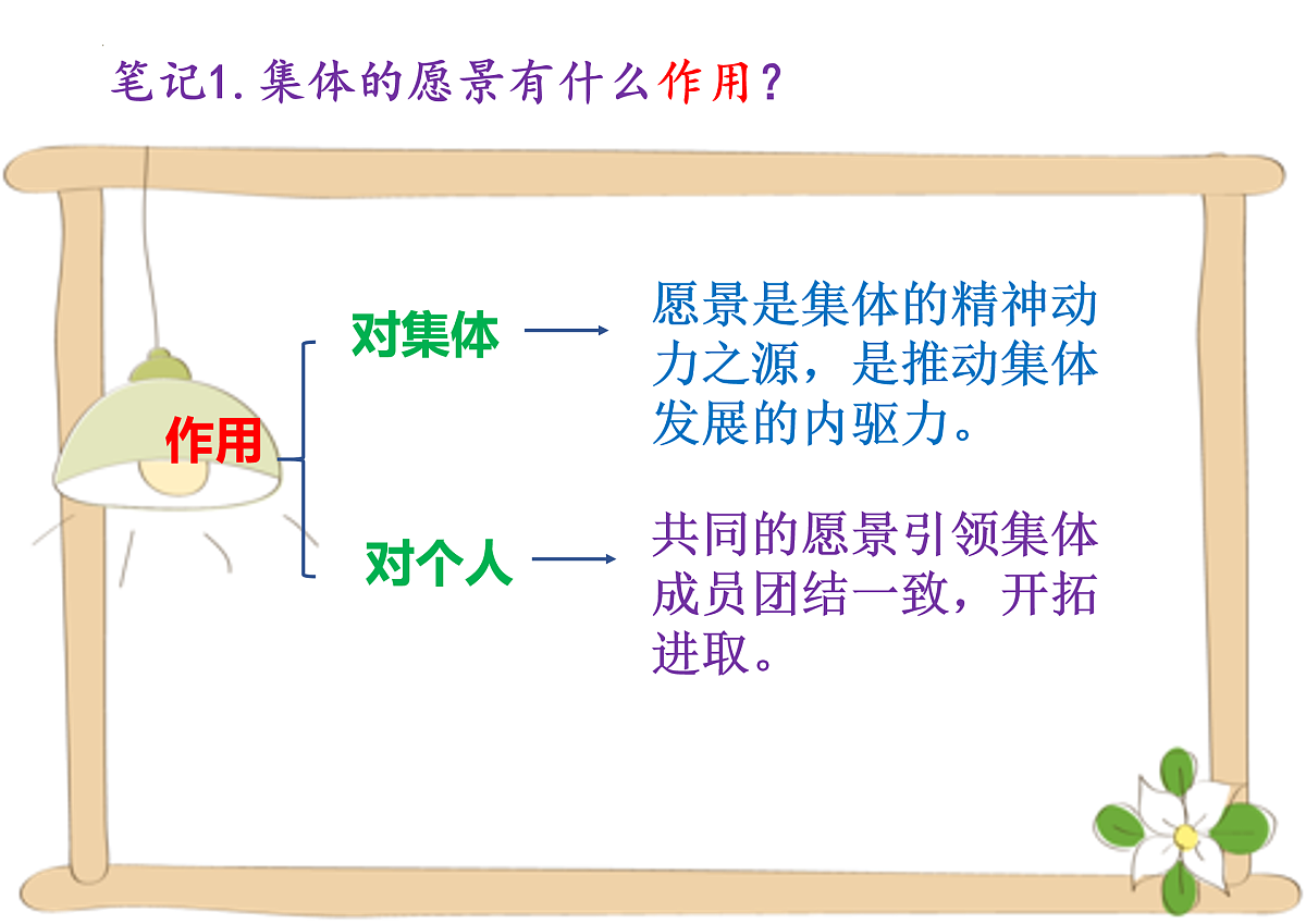 17497982第4页