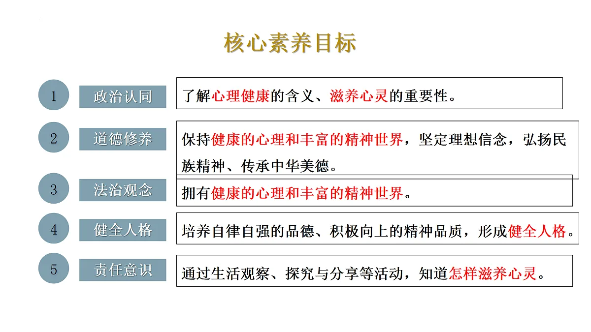 17497997第2页
