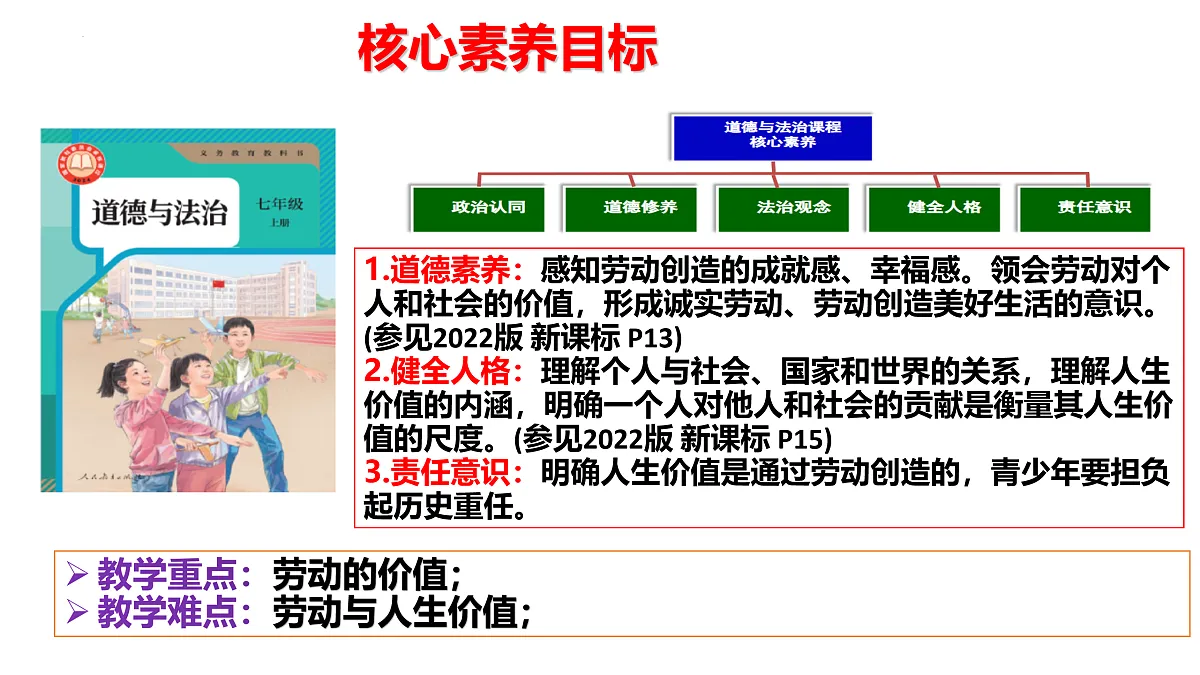 17498003第3页