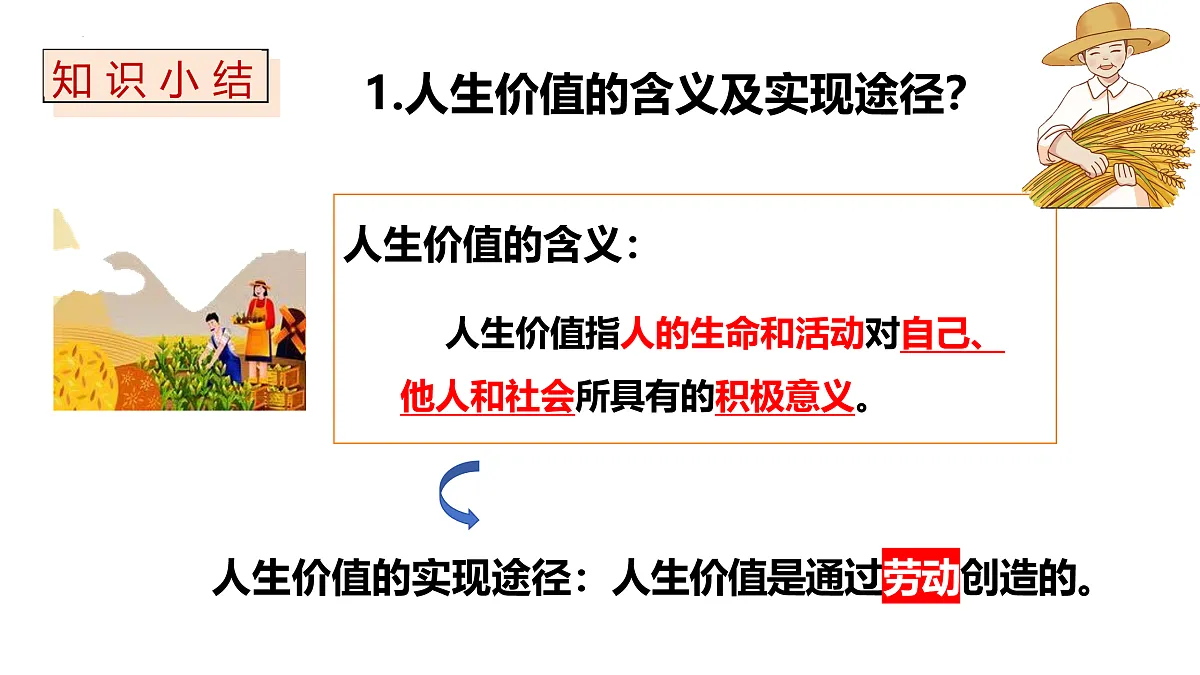 17498003第6页