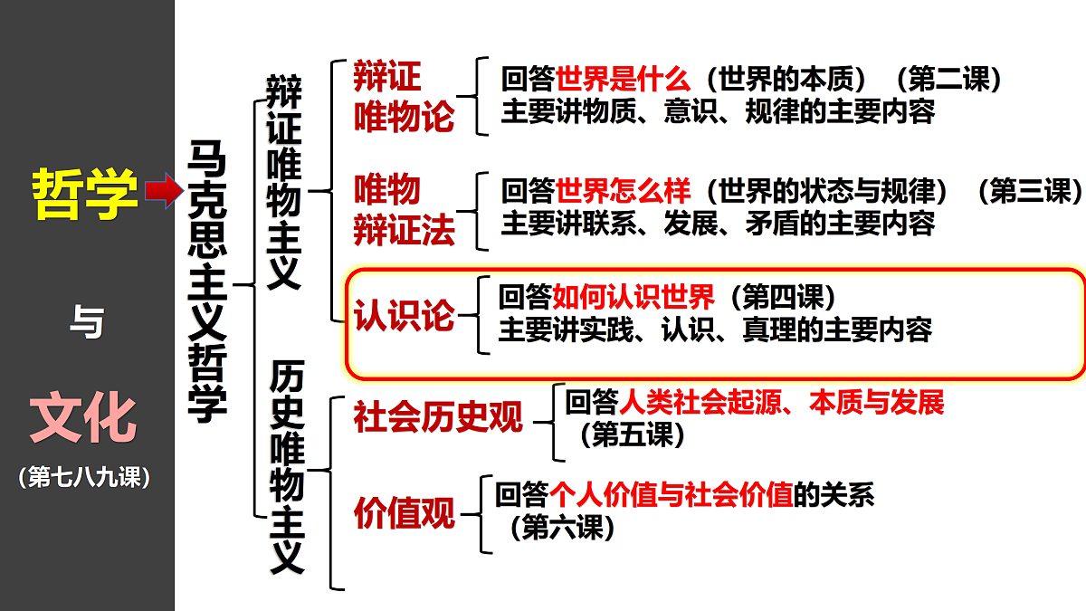 17498058第1页