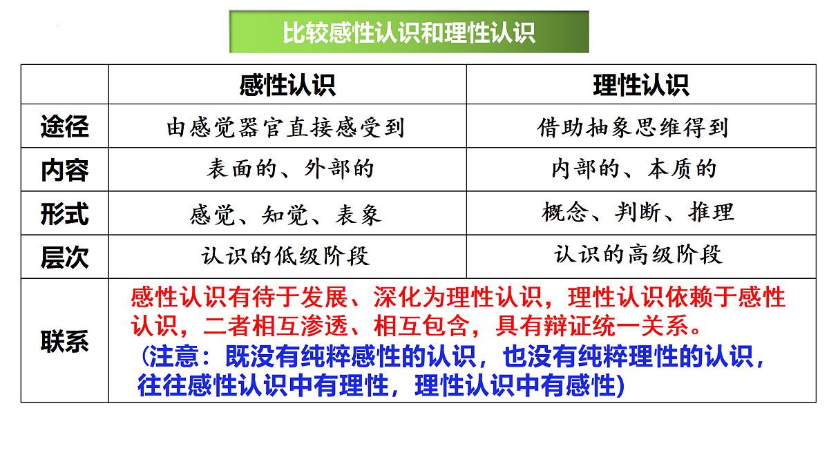 17498058第5页