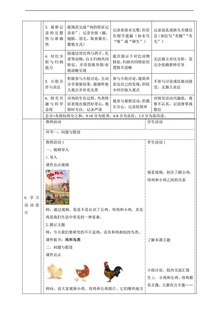 【教学评一体化】3.2《鸡与鸟类》课时教案第2页