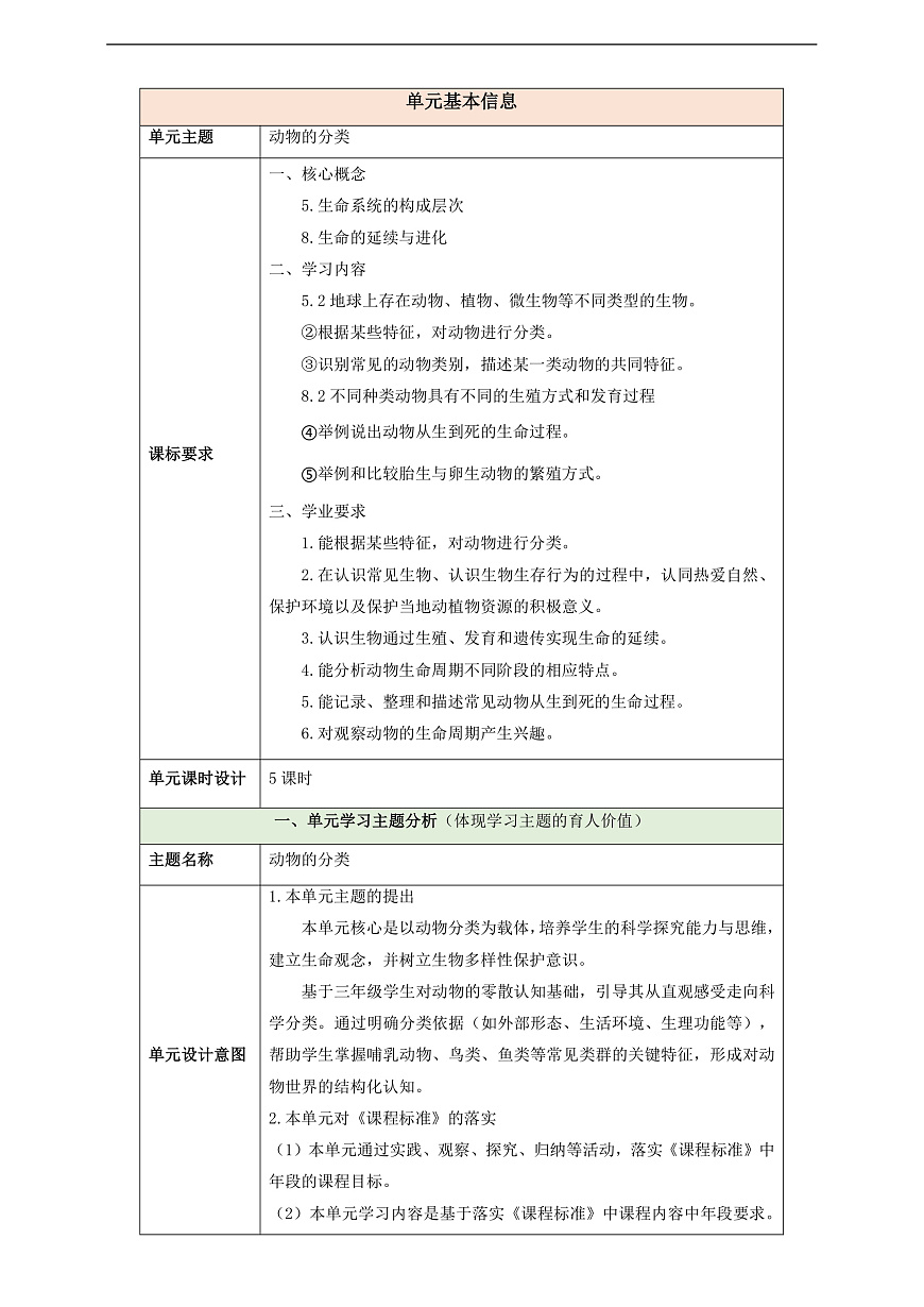 【教学评一体化】第三单元《动物的分类》单元整体设计第1页
