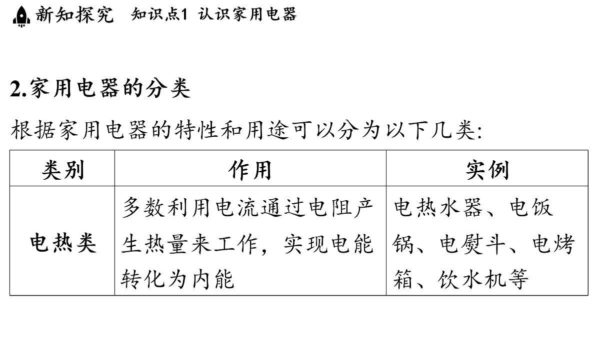 17498127第4页