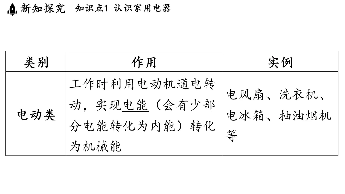 17498127第5页