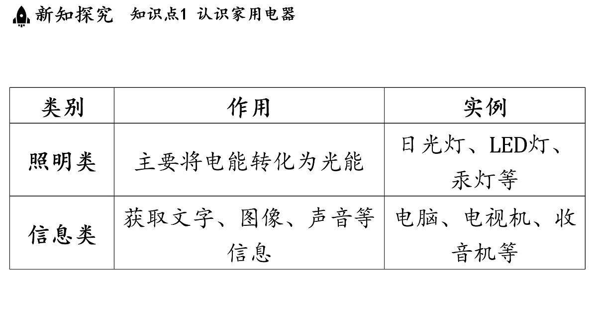 17498127第6页