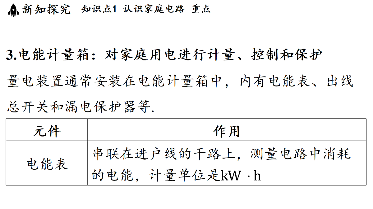 17498128第5页