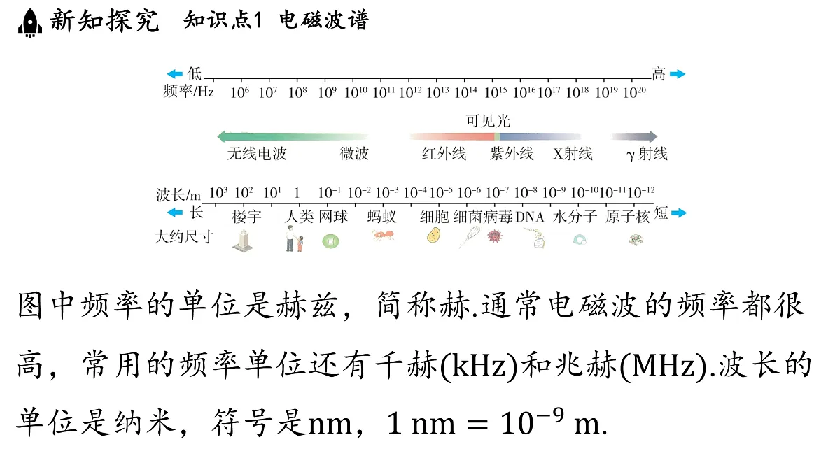17498130第4页