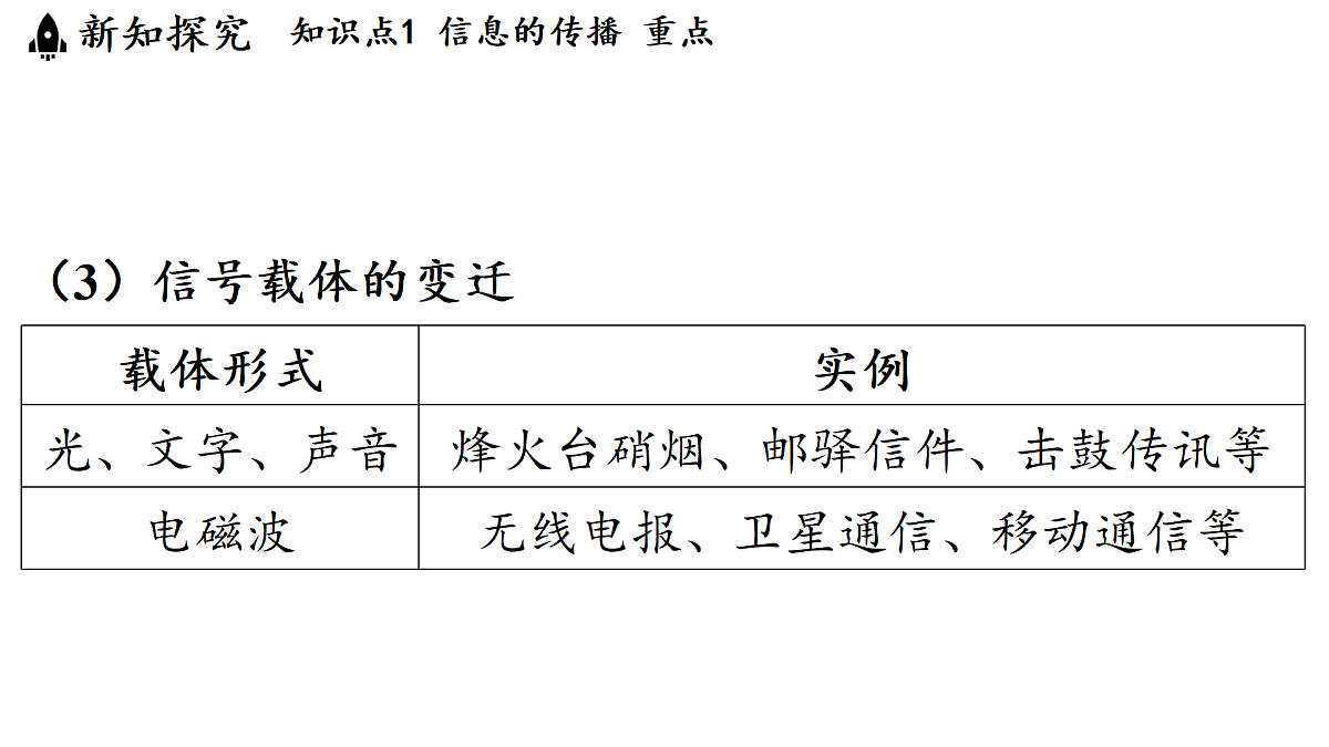 17498131第4页
