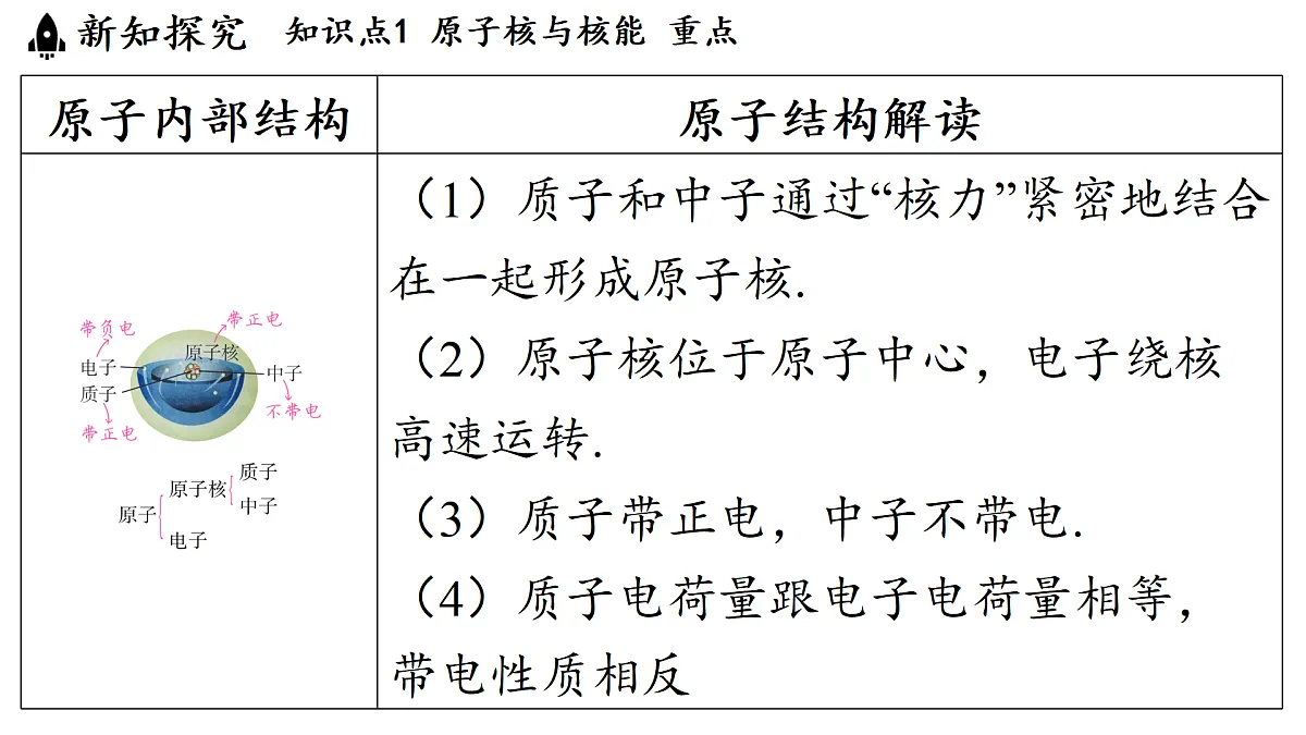 17498133第4页