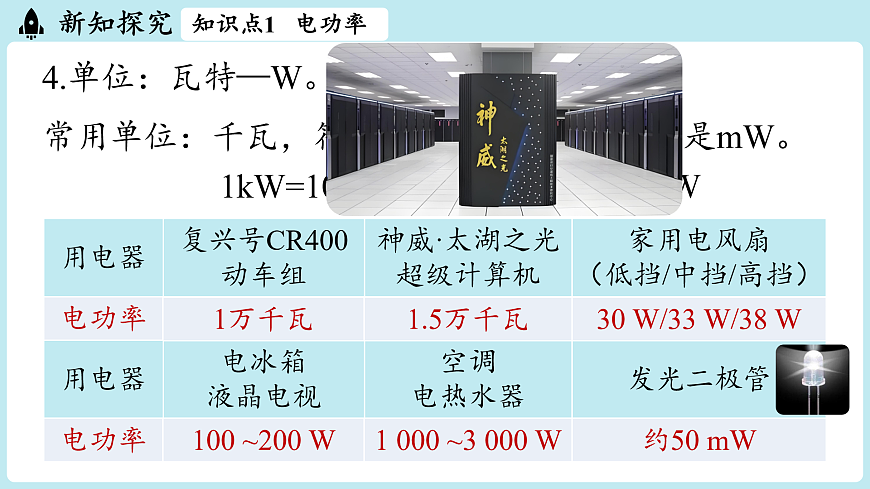 17498135第5页
