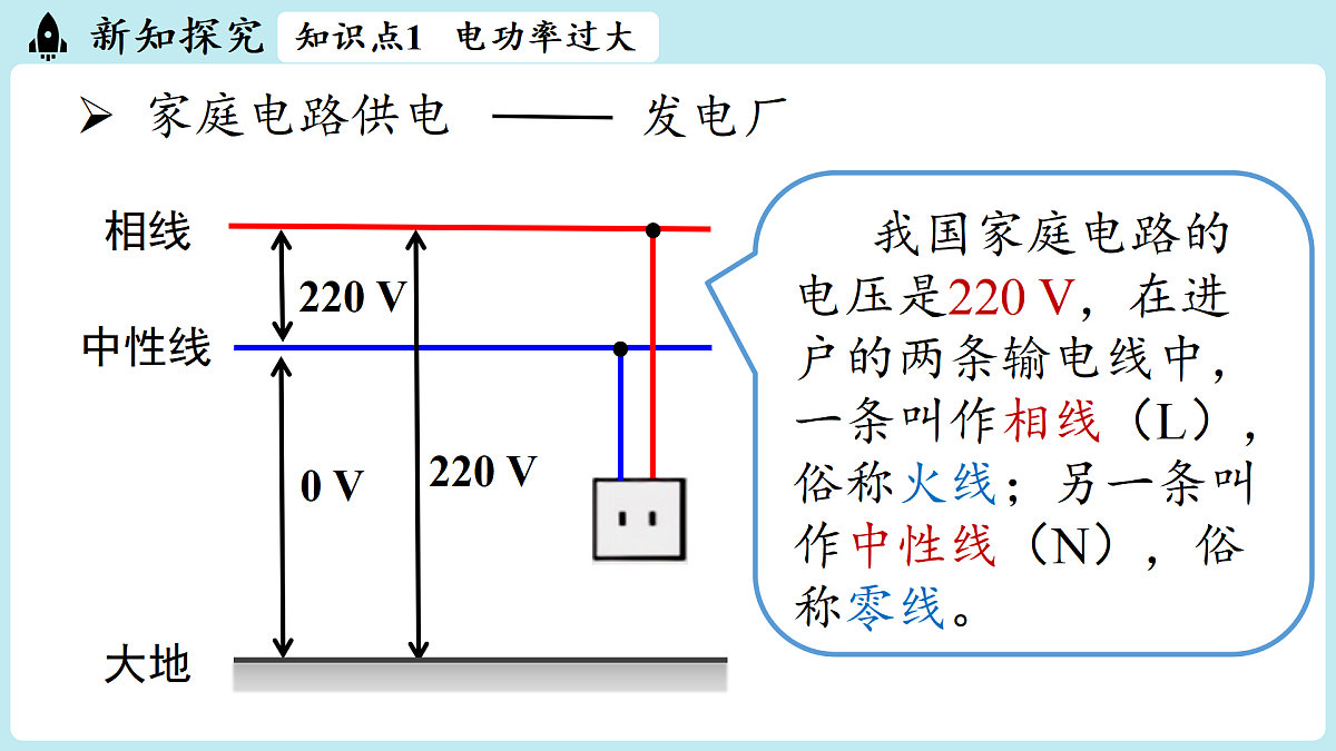 17498137第5页