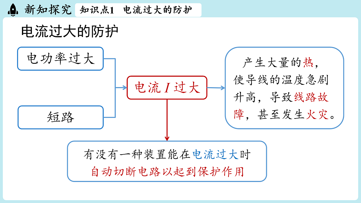17498138第4页