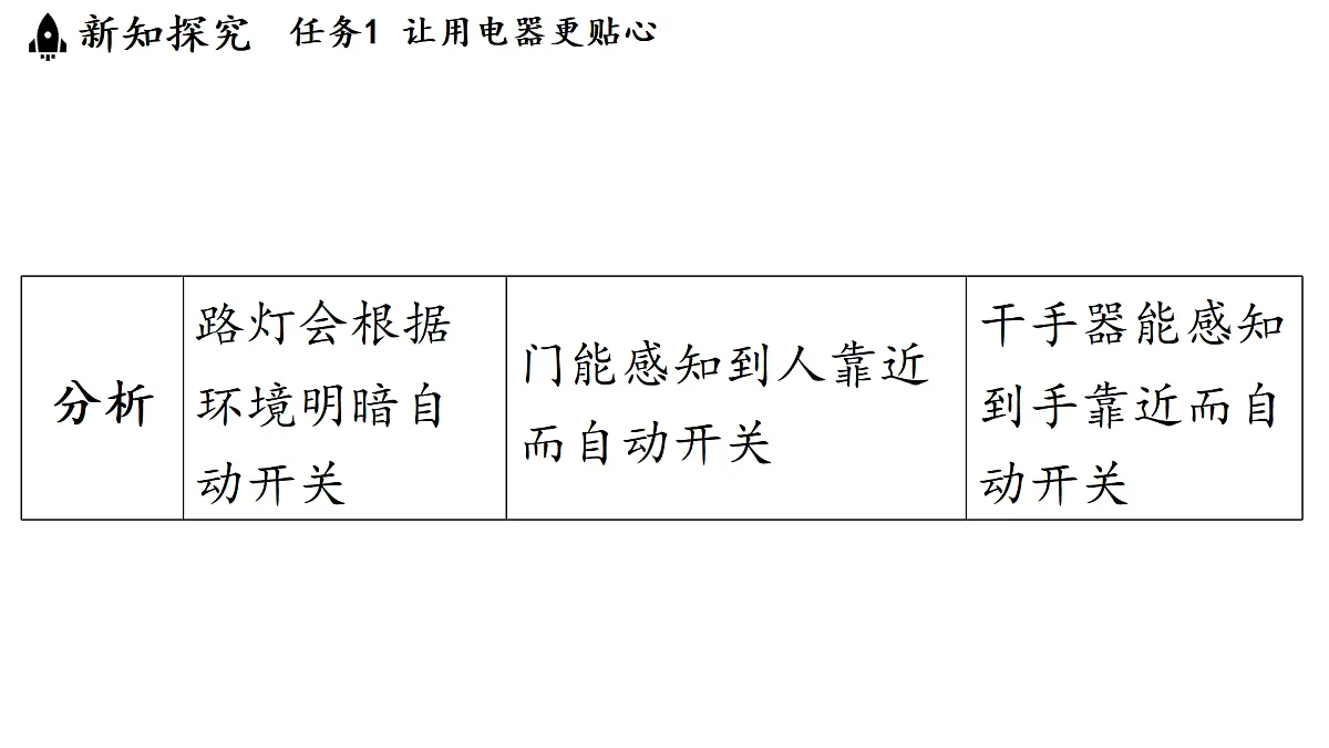 17498161第4页