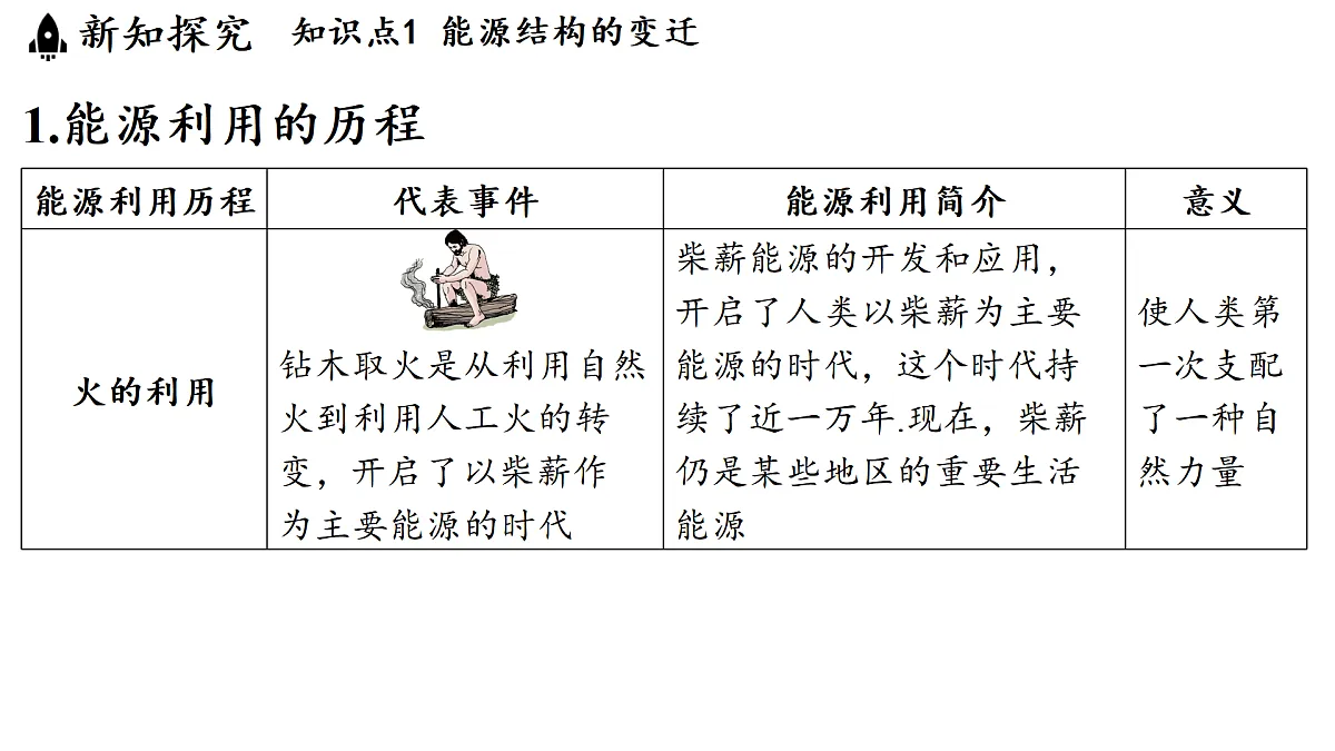 17498165第3页