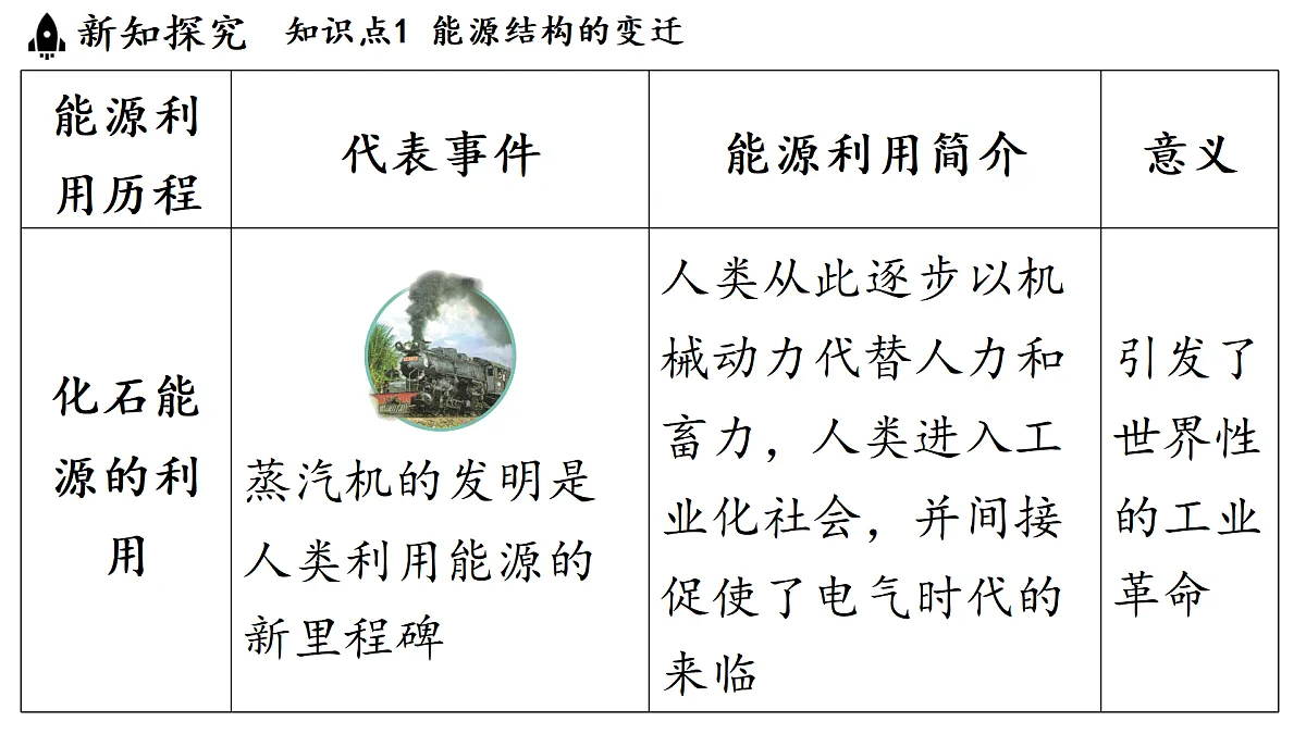 17498165第4页