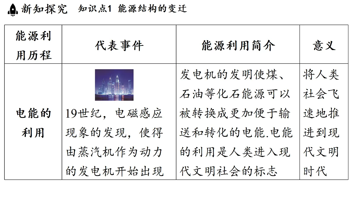 17498165第5页