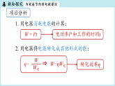 18.3跨学科实践：为家庭节约用电提建议（课件）2025-2026学年人教版（2024）九年级物理全册