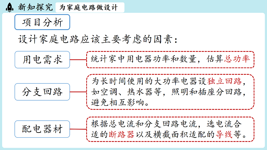 17498167第5页