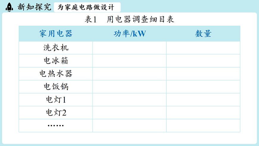 17498167第7页