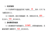 16.2　电流的磁场 2025-2026学年物理沪粤版九年级下册课件