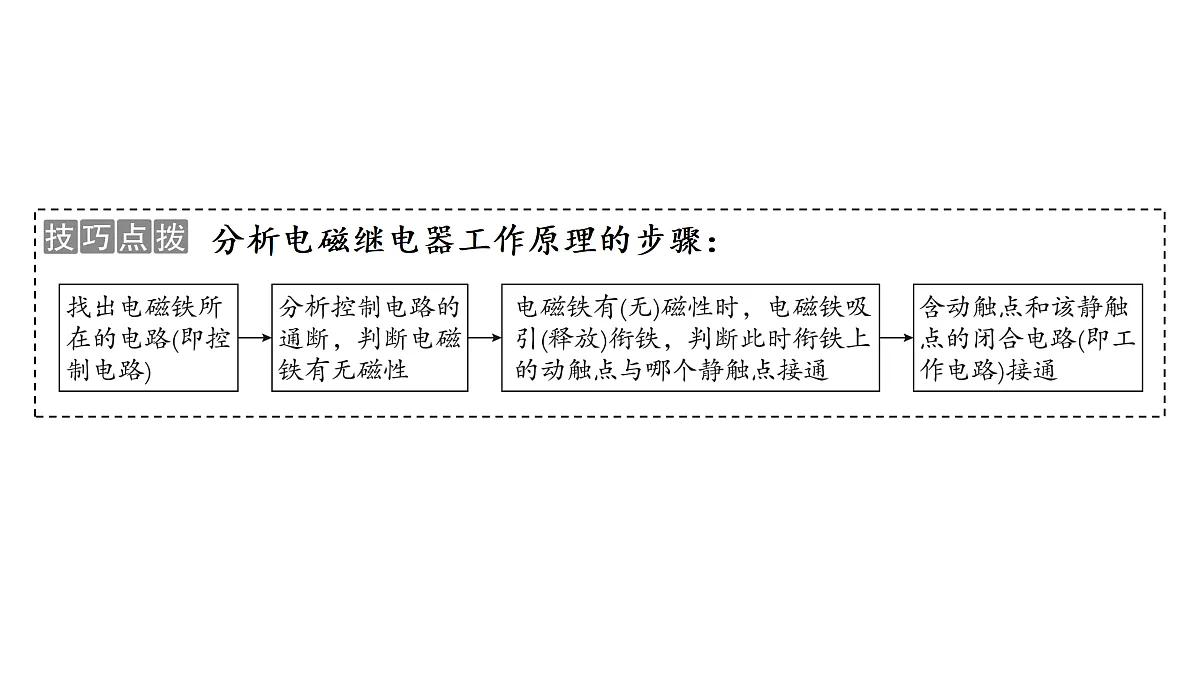 17498189第8页