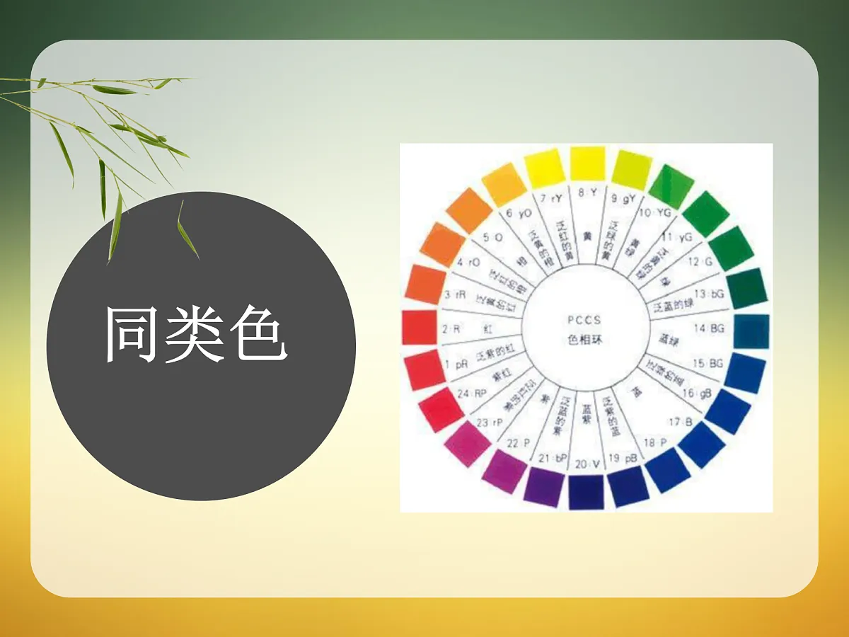 17498208第3页