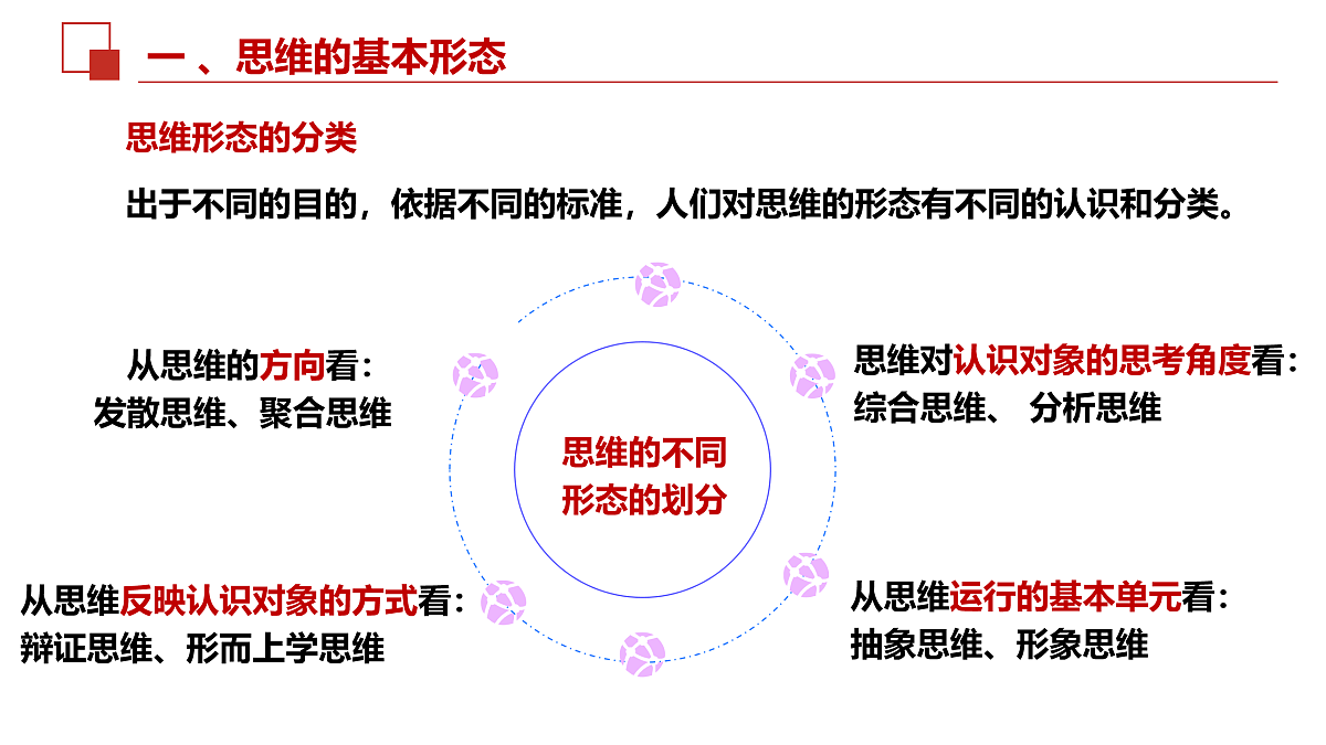 17499942第4页