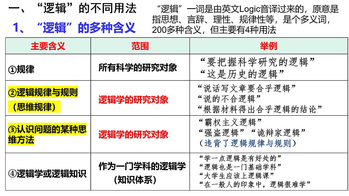 17499943第3页