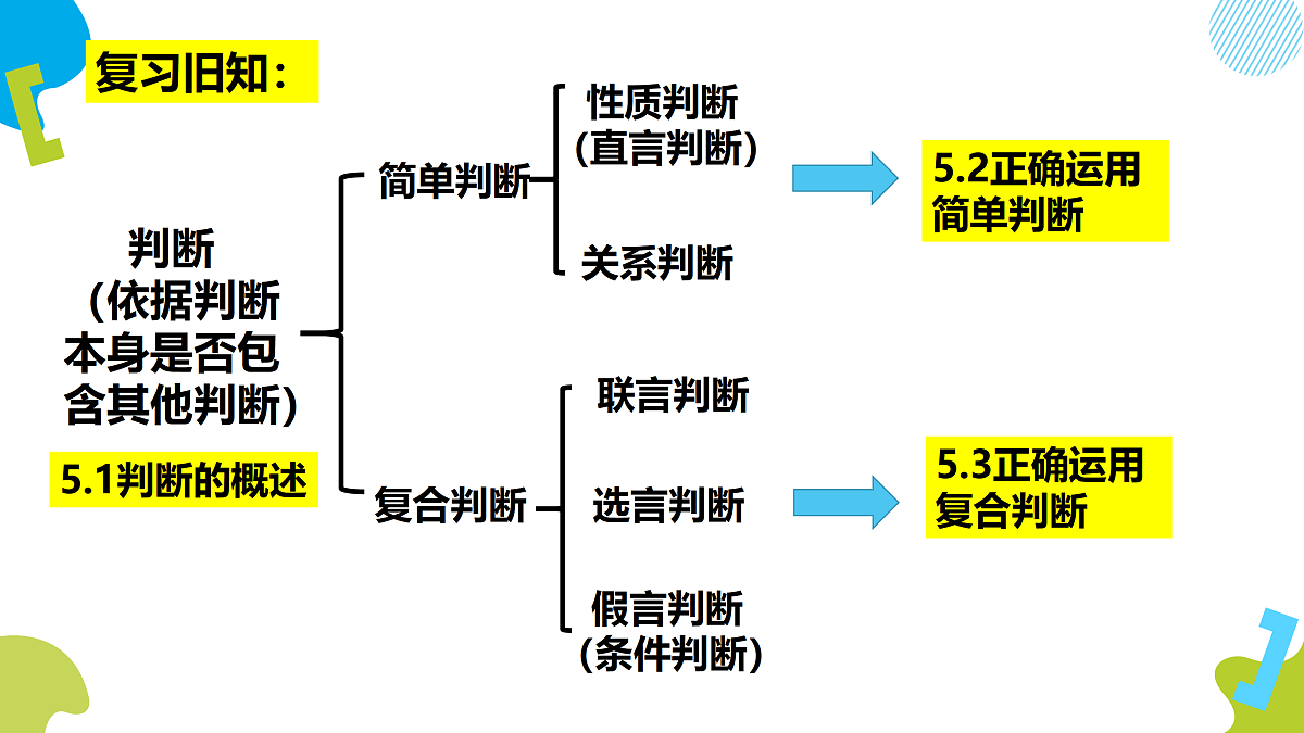 17499959第2页