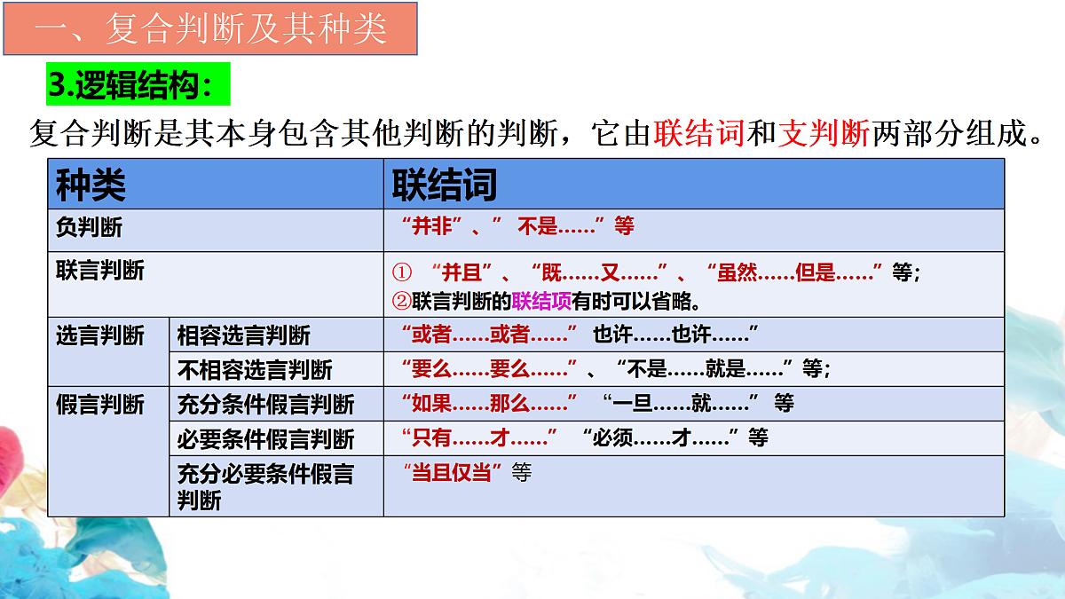 17499961第6页