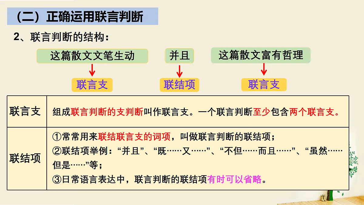 17499963第8页