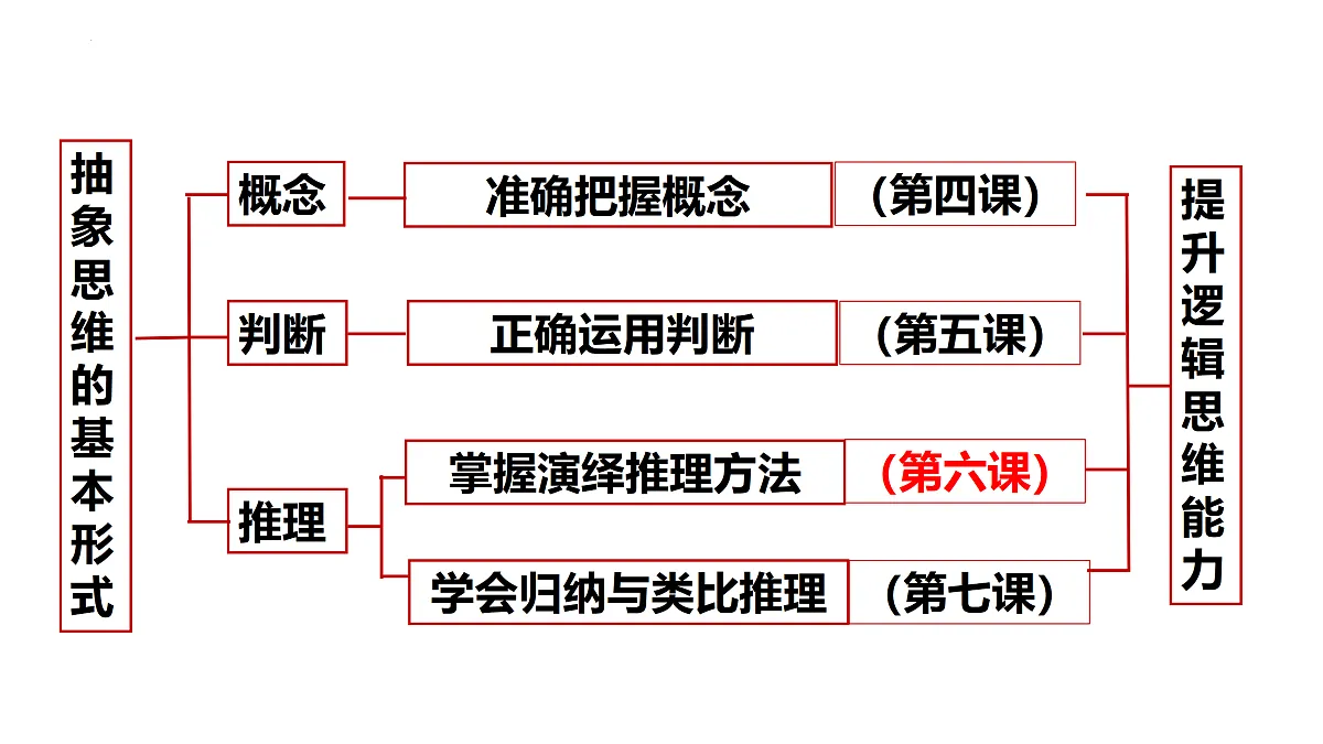 17499967第1页