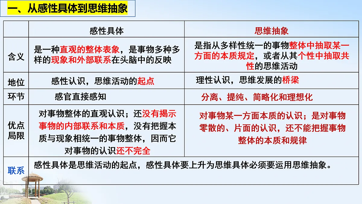 17499982第3页