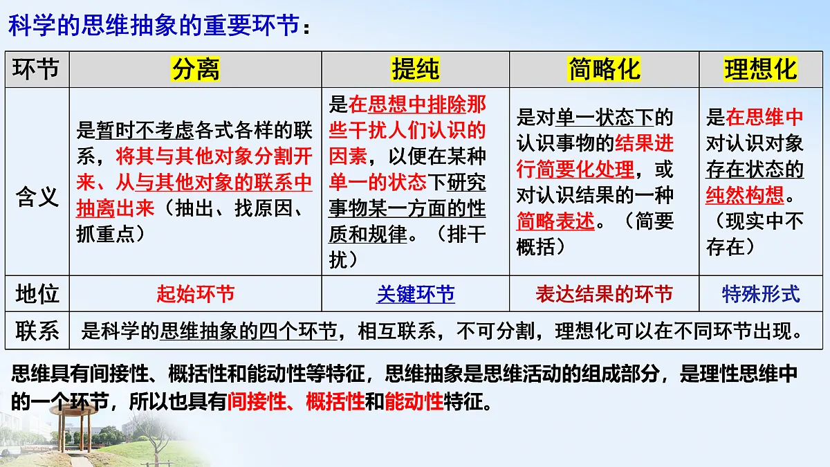 17499982第6页