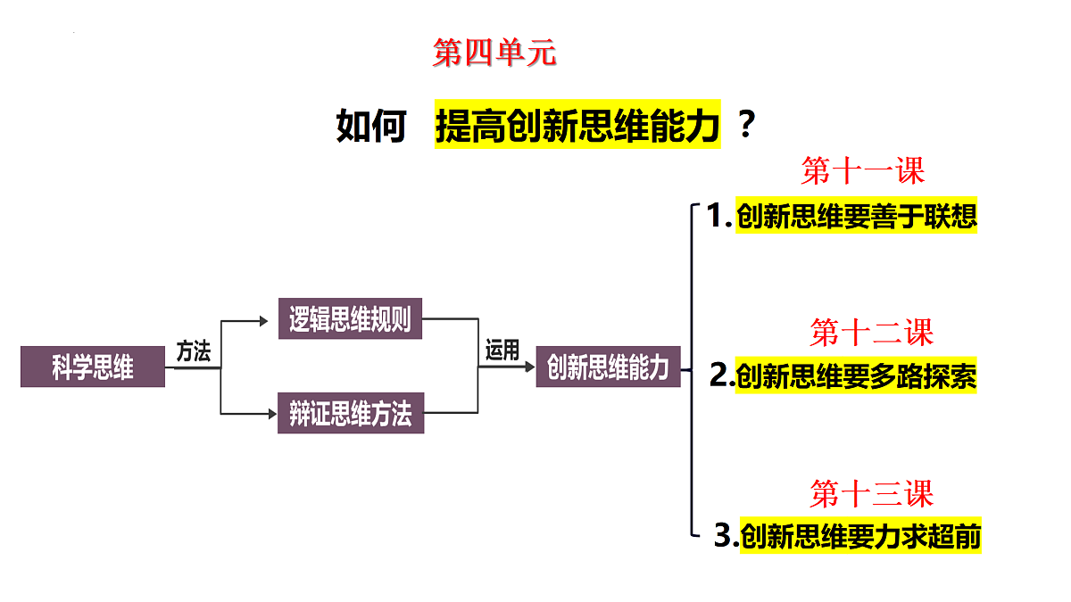 17499983第1页