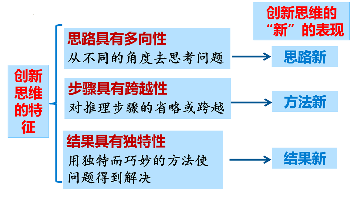 17499984第8页