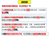 高中政治统编版选择性必修三 12.1 发散思维与聚合思维的方法 课件