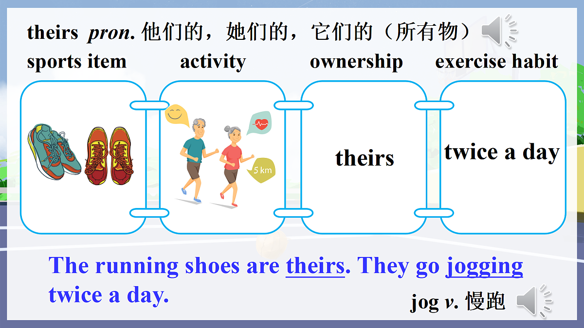 17500145第5页