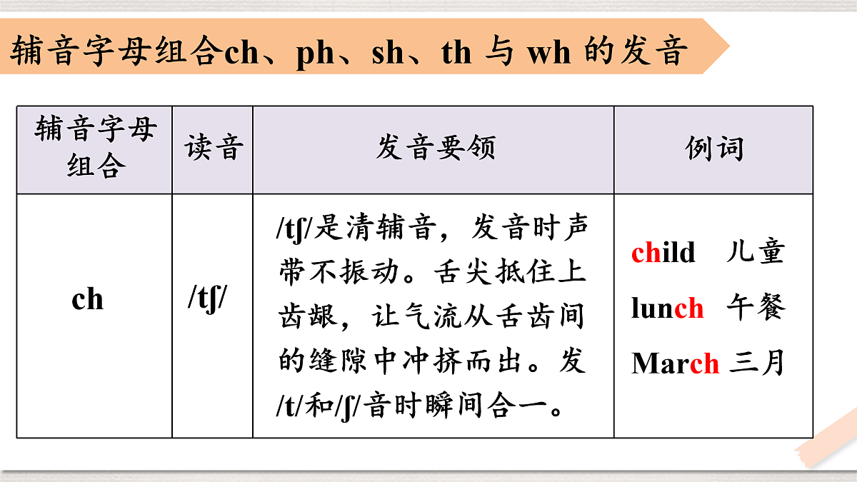 17500170第5页