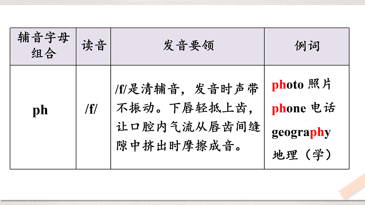 17500170第6页