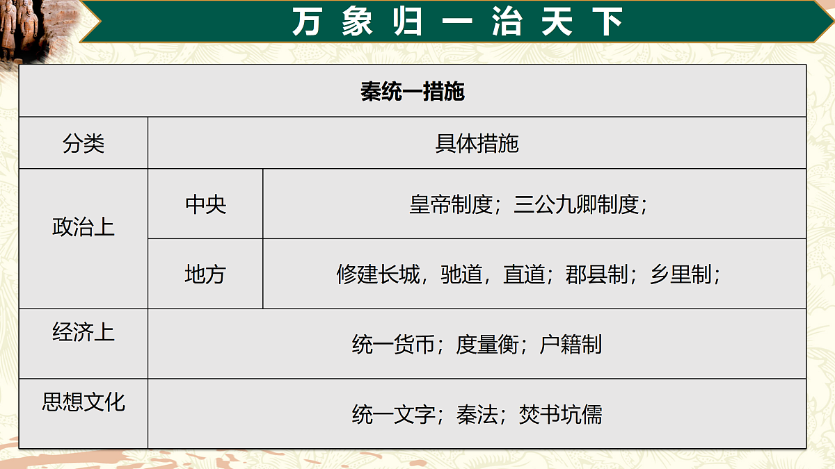 17500188第8页