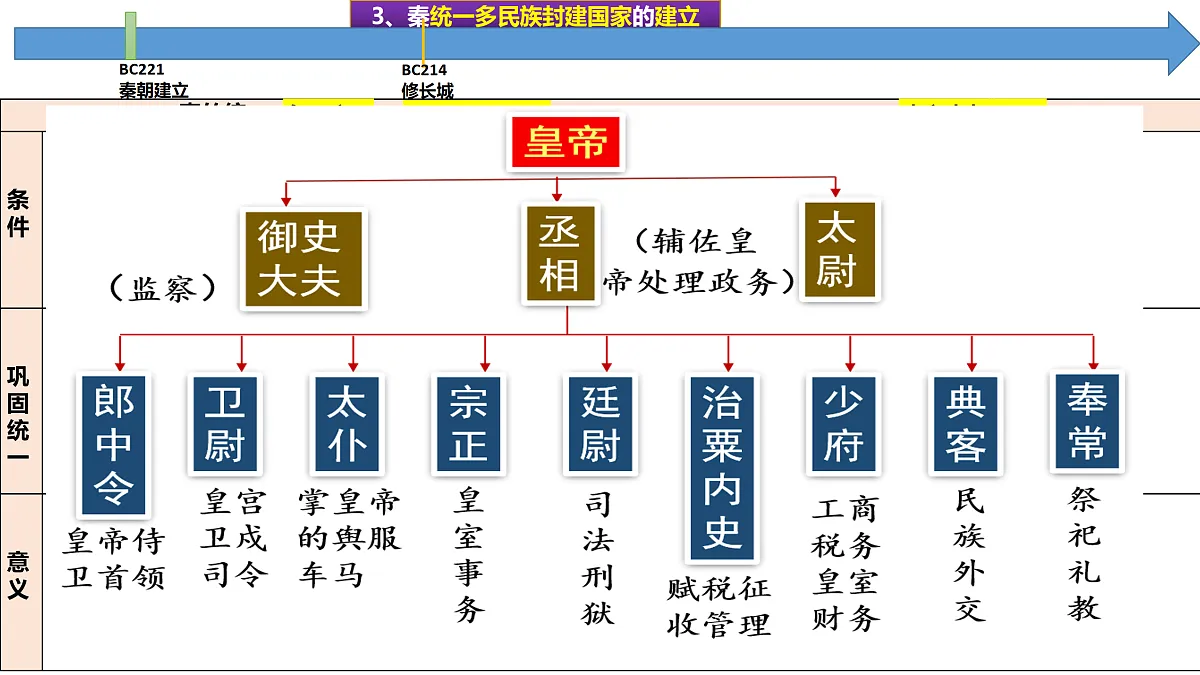 17500189第6页
