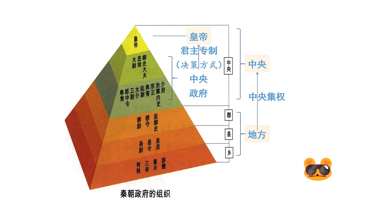 17500189第7页