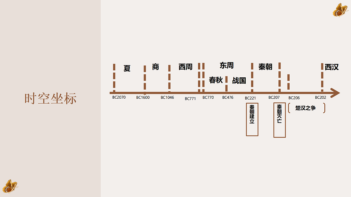 17500190第1页