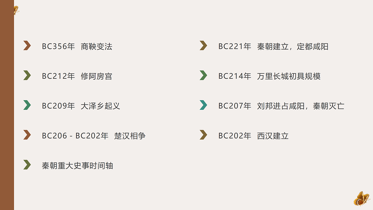 17500190第3页